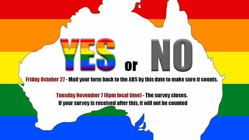 Same Sex Marriage Postal Vote Time Is Running Out Camden Haven