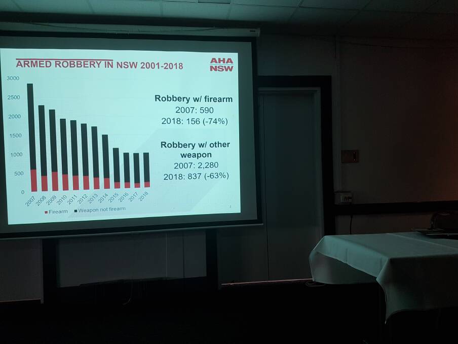 Armed robbery conference: A slideshow discussing armed robbery held by the Australian Hotels Association NSW in March.